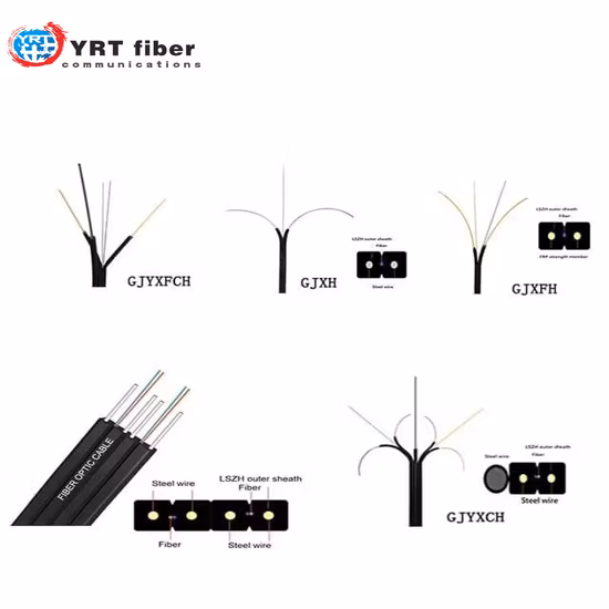 FTTH Self-Supporting Figure 8 Drop Fiber Optic Cable Gjyxch, 1/2/4core GJYXFCH
